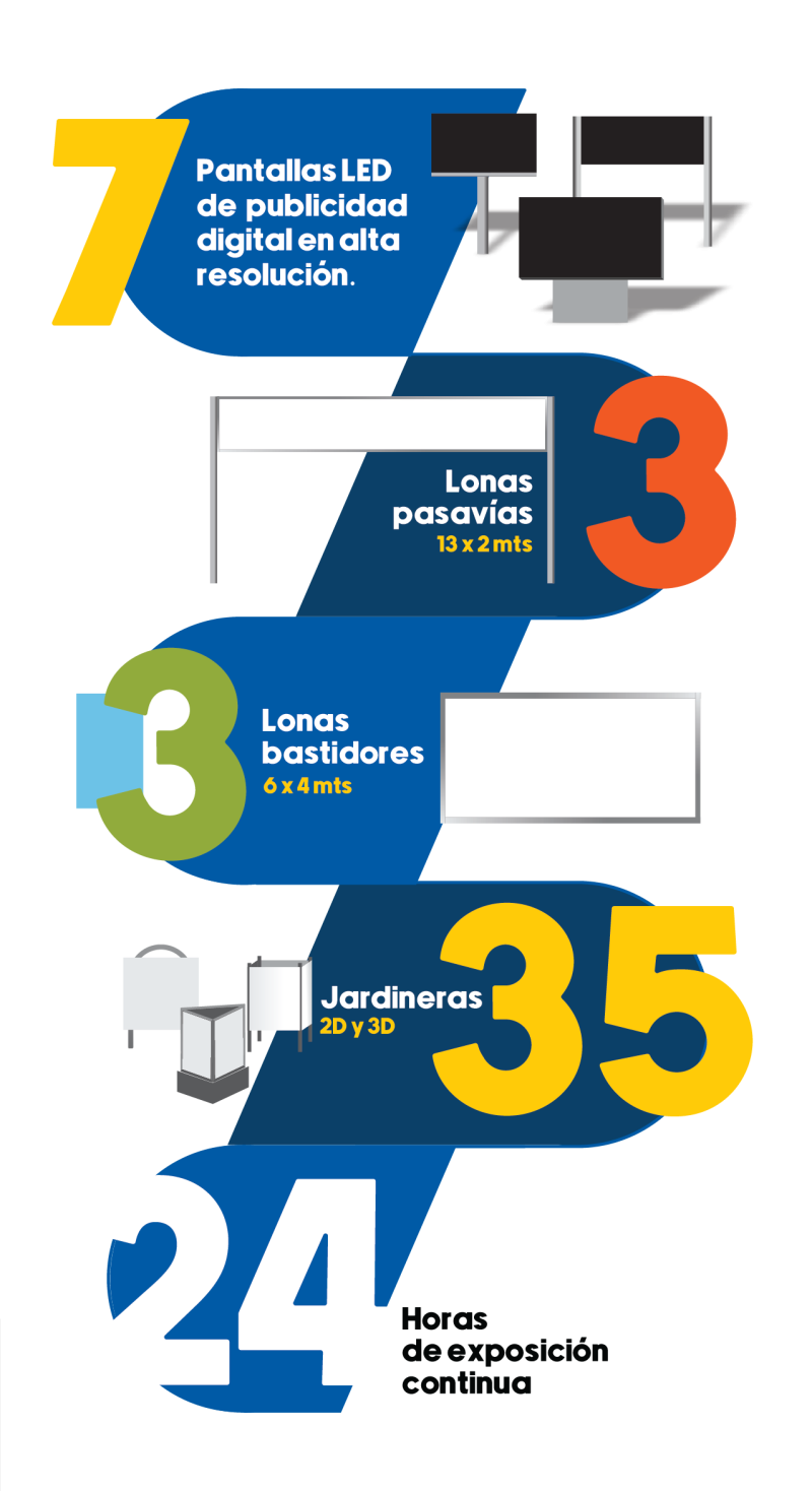 infografico